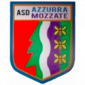 azzurramozzate